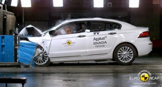 Краш-тест Qoros 3 Sedan Краш-тест Qoros 3 Sedan