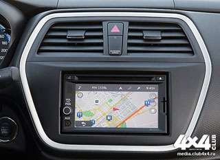 ����-����� Suzuki New SX4