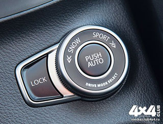 ����-����� Suzuki New SX4