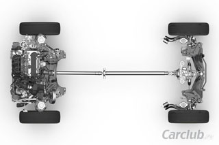 ���������� ���� Honda CR-V