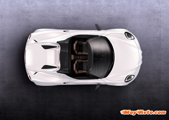 ������������ � ������-2014: Alfa Romeo 4� Spider. �� ��� �������