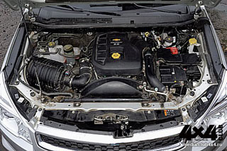 ����-����� Mitsubishi Pajero Sport, Chevrolet Trailblazer