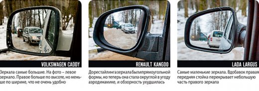 ����-����� Volkswagen Caddy, Renault Kangoo, LADA Largus