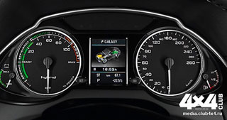����-����� Audi Q5 hybrid Quattro