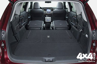 ����-����� Toyota Highlander