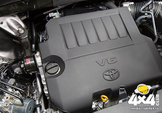 ����-����� Toyota Highlander