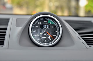����-����� Porsche Macan
